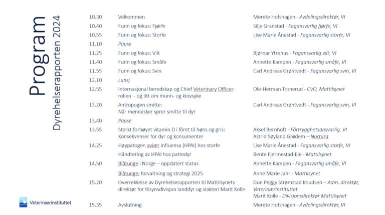 Program for lanseringen av Dyrehelserapporten 2024_bilde3.png