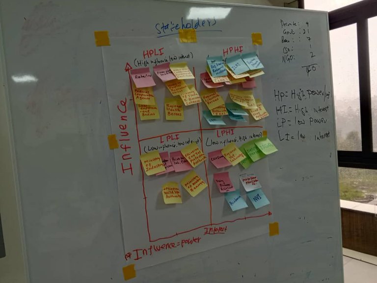 The workshop served as a vital platform for collaborative dialogue and resulted in practical recommendations aimed at enhancing One Health coordination. Photo: AHRI