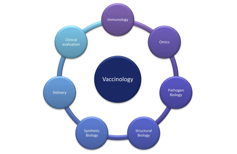 Figur fish vaccinology_landscape.jpg