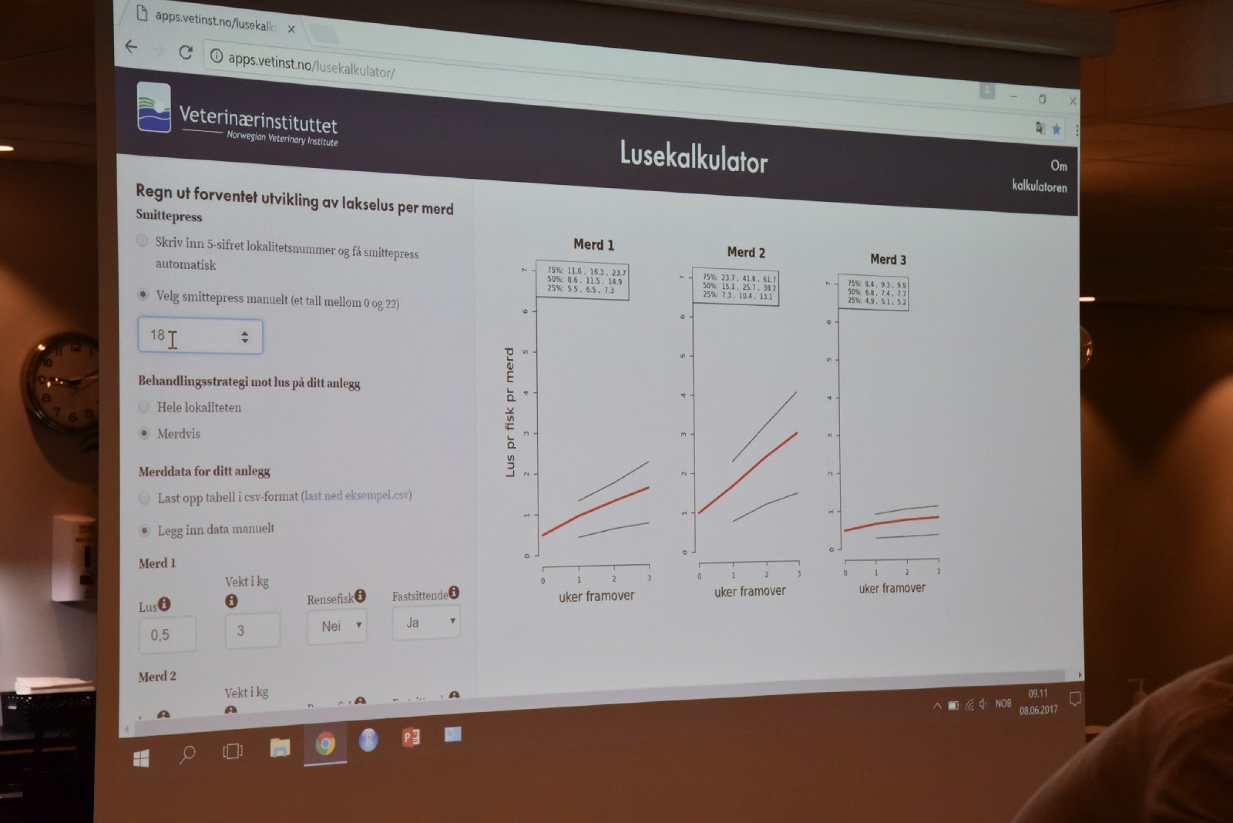 Presentasjon av lusekalkulator. Foto: Asle Haukaas